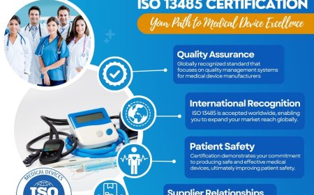 Case Study Series: Quality & Compliance in Action – ISO 13485 Success Stories from Saudi Arabia