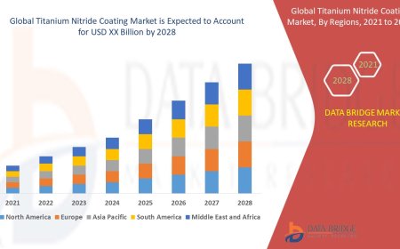 Titanium Nitride Coating Market : Trends, Forecast, and Competitive Landscape 2025 –2032