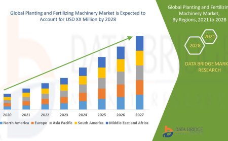 Planting and Fertilizing Machinery Market : Size, Share, and Growth Opportunities 2025 –2032